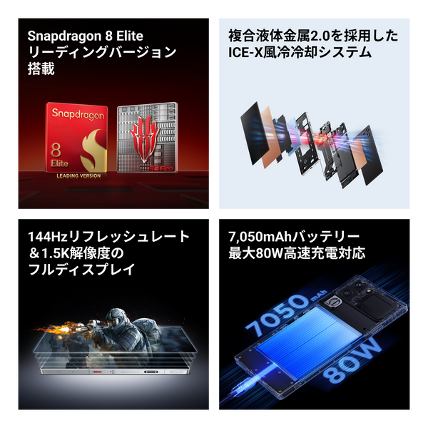 REDMAGIC 10S Pro
